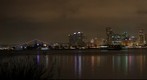 San Diego, CA Panorama