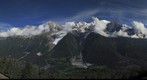 Chamonix Mont Blanc