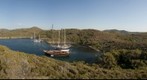 Aegean Region of Turkey