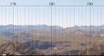 Handies Peak wih Compass Grid and 31 visible 14ers
