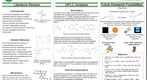 whereRU: Aresty Poster 12 - Off-Flavors in Beer: A Literature Review