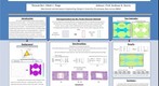 whereRU: Aresty Poster 113 - Micro-Structure Analysis For Acoustic Cloaking Metamaterials