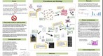 whereRU: Aresty Poster 15 - Nicotine in Pancreatic Cancer: Role of Osteopontin
