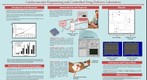 whereRU: Aresty Poster 104 -- Novel Blood Glucose Monitor with Controlled Reverse Iontophoresis