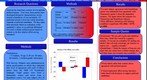 where RU: Aresty poster 157 - Party Label Rather than Content Drives Agreement with Political Quotes