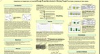 whereRU: Aresty Poster 135 - Effect of Epigallocatechin-3-gallate and Atorvastatin in H1299 Cells