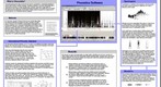 whereRU: Aresty Poster 233 - The Cognitive Representation of Glossolalia