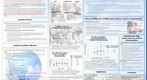 whereRU: Aresty Poster 213 - From High-Context Communication to Low-Context Communication