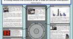 whereRU: Aresty Poster 214 - Study about the Effects of MP3 Use on Social Interaction