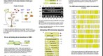 whereRU: Aresty Poster 60 - Antisense Transcription in Yeast Regulates Gene Expression