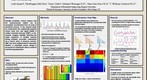 whereRU: Aresty Poster 105 - A Method for the Elimination of Redundant Sensors