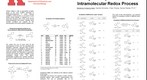 "whereRU: Aresty Poster 137 - Lewis Acid Catalyzed Formation of Tetrahydroisoquinolines"