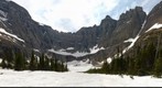 Iceberg Lake