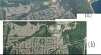 Birds' view panorama
