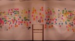 A brief history of informal science education