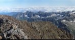 360º Posets