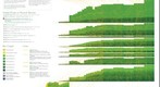 113 Years of Physical Review