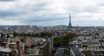 360 degree Panorama from the Pantheon in Paris