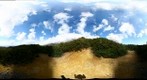 Test 360