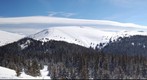 Keystone Backcountry