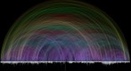 Visualizing the Bible: Cross References