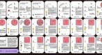Palmoni Scrolls Appendix E Jehovah/Messiah