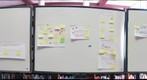 Projects Themes