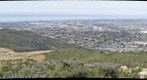 800 mm Double Peak Panorama