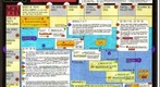 QA 9 intelligence to the last resurrection
