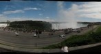 Canada Falls (Niagara) Manual Gigapan
