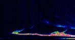 CODAR Bistatic RADAR received in Atlanta GA