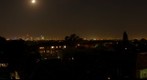 Sydney skyline