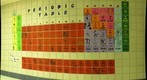 Periodic Table at Huntington High School