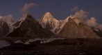 Trek to K2 - Sunset in Concordia