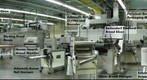 School of Baking Bread Lab:View One