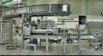 AIB School of Baking Bread Lab:View 2