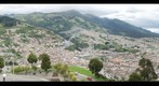 Quito Ecuador 360 View
