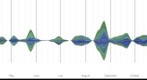 graph_204643_20050228-20111129_med-ocean_300.png
