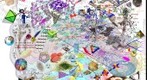 SciFiMap