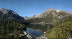 Panorama Popradske Pleso
