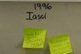 Iasci 1996