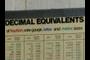 Decimal Table