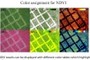 Color tables