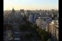 Buenos Aires Panorama