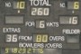 Scoreboard