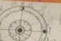 the solar circle