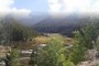 Independence Pass