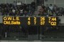 The Score Board