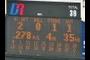 Scoreboard