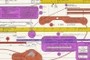 Palamoni Scroll 1: